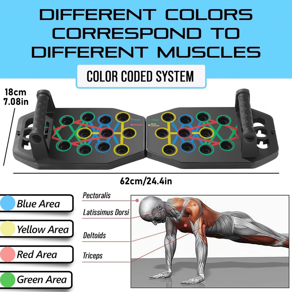 Uplift | Premium PushUp Board